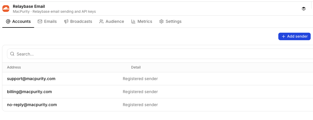 Relaybase Email dashboard connected to Relaybase
